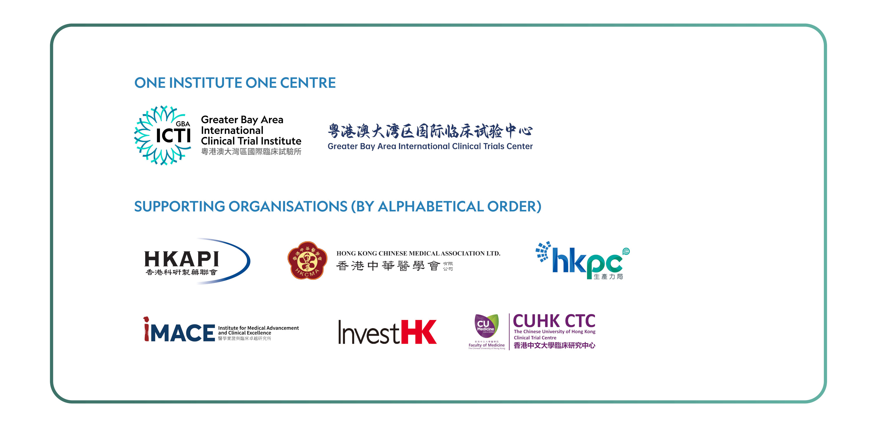 Supporting Associations