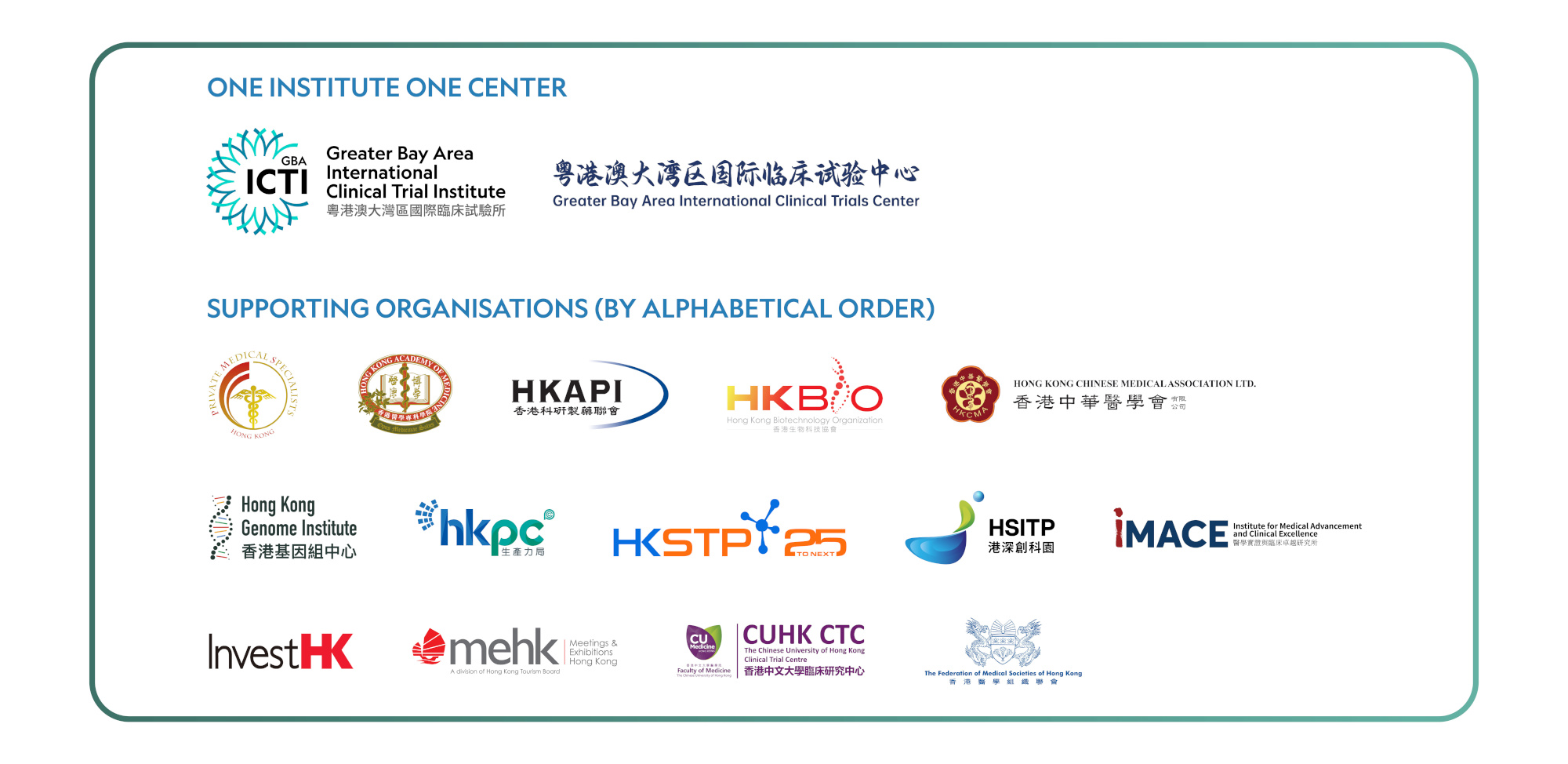 Supporting Associations