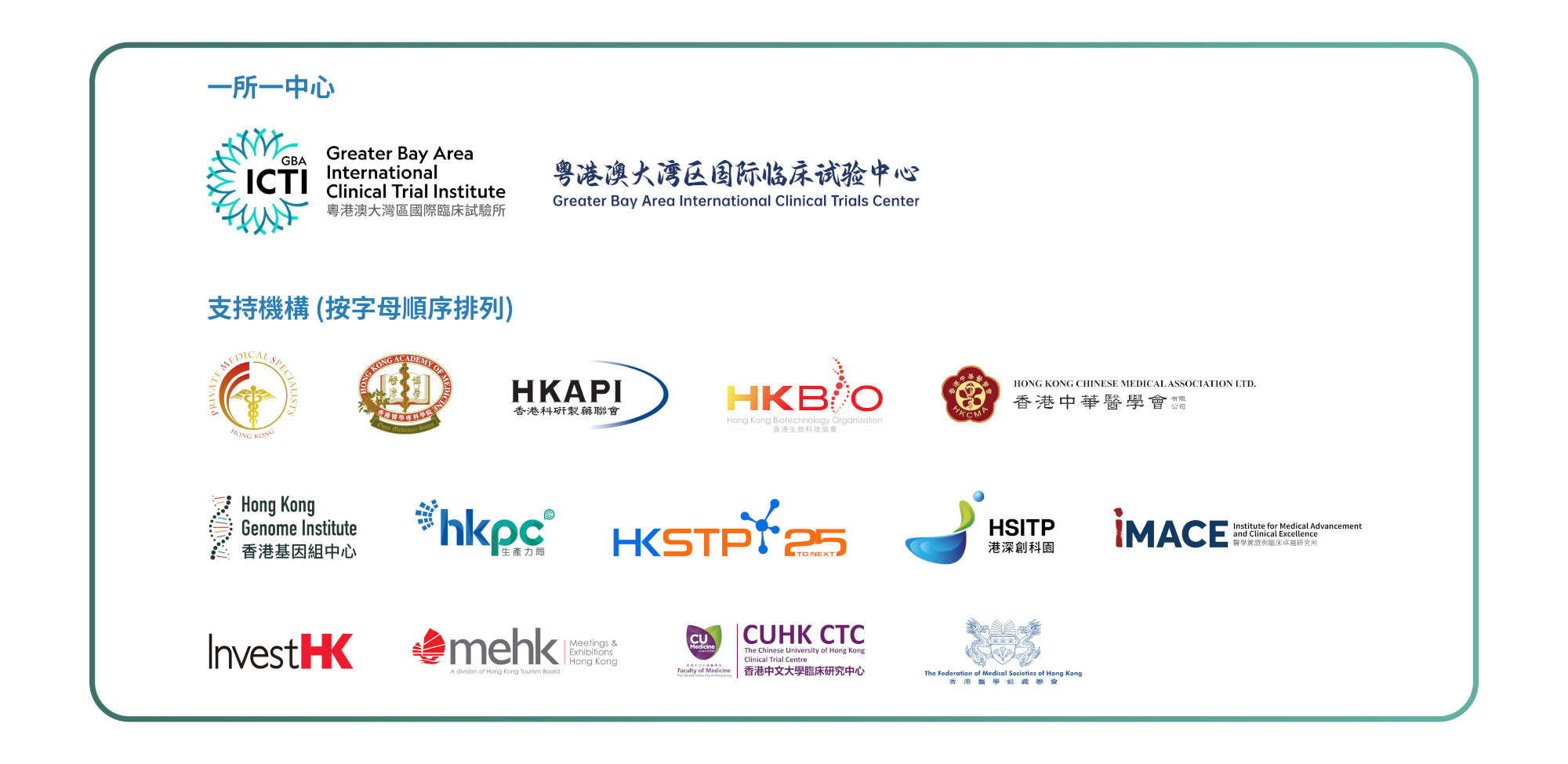 支持機構